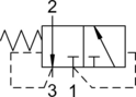 VIS Hydraulics DVC0.S08 VIS Hydraulics DVC0.S08