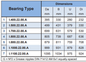TGB Hydraulics I.22.A Slewing Ring TGB Hydraulics I.22.A Slewing Ring