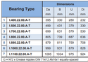 TGB Hydraulics I.22.A.T Slewing Ring TGB Hydraulics I.22.A.T Slewing Ring