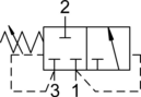 VIS Hydraulics SQC2.S08 VIS Hydraulics SQC2.S08