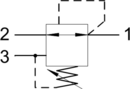 VIS Hydraulics PRA0.S08 VIS Hydraulics PRA0.S08