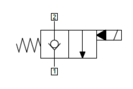 HBS E121120000 HBS E121120000