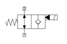 HBS E222080000 HBS E222080000