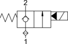 VIS Hydraulics SVGB.S08 VIS Hydraulics SVGB.S08