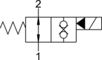 VIS Hydraulics SVY0.S08 VIS Hydraulics SVY0.S08