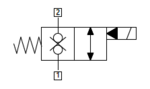 HBS E123081000 HBS E123081000