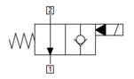 HBS E221103000 HBS E221103000