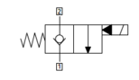 HBS E121161000 HBS E121161000