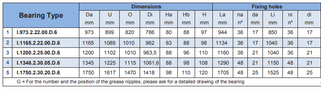 TGB Hydraulics I.2.22-25-30.D Slewing Ring TGB Hydraulics I.2.22-25-30.D Slewing Ring