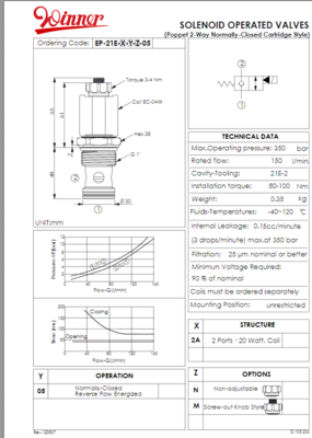 Winner Hydraulics EP-21E-X-Y-Z-05 Winner Hydraulics EP-21E-X-Y-Z-05