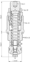 VIS Hydraulics RVC0.M22 VIS Hydraulics RVC0.M22