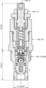 VIS Hydraulics RVP0.S10 VIS Hydraulics RVP0.S10