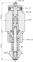 VIS Hydraulics IRR0.M20 VIS Hydraulics IRR0.M20