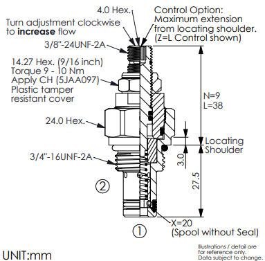 Winner Hydraulics FR-08W-X-Y-Z Winner Hydraulics FR-08W-X-Y-Z
