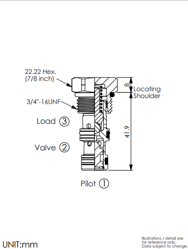Winner Hydraulics CO-08W-X-Y-Z Winner Hydraulics CO-08W-X-Y-Z