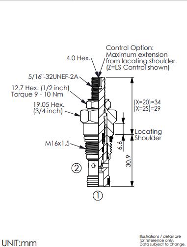 Winner Hydraulics NV-162A-X-Y-Z Winner Hydraulics NV-162A-X-Y-Z