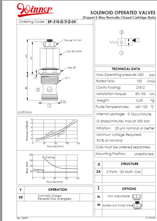 Winner Hydraulics EP-21E-X-Y-Z-05 Winner Hydraulics EP-21E-X-Y-Z-05