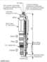 Winner Hydraulics MW-22A-X-Y-Z Winner Hydraulics MW-22A-X-Y-Z