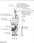 Winner Hydraulics CO-2A-X-Y-Z Winner Hydraulics CO-2A-X-Y-Z