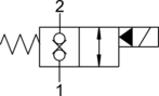 VIS Hydraulics SVZ0.S08