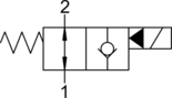 VIS Hydraulics SV10.S08