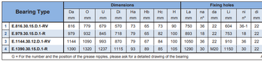 TGB Hydraulics E.30.D-R Slewing Ring