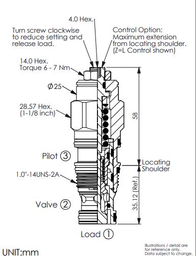 Winner Hydraulics CB-2A-X-Y-Z
