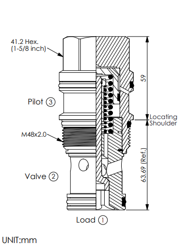 Winner Hydraulics CO-19A-X-Y-Z