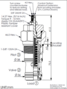 Winner Hydraulics CB-20WS-X-Y-Z