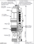 Winner Hydraulics CB-19A-X-Y-Z