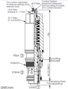 Winner Hydraulics MB-17A-X-Y-Z